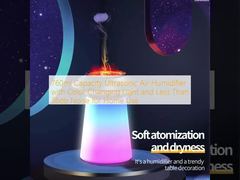 760ml Capacity Ultrasonic Air Humidifier with Color Changing Light and Less Than 36db Noise for Home Use