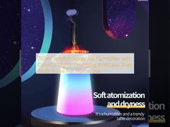760ml Jellyfish Spray Air Humidifier with Colorful Lights Changing And Less Than 36db Noise For Home Use